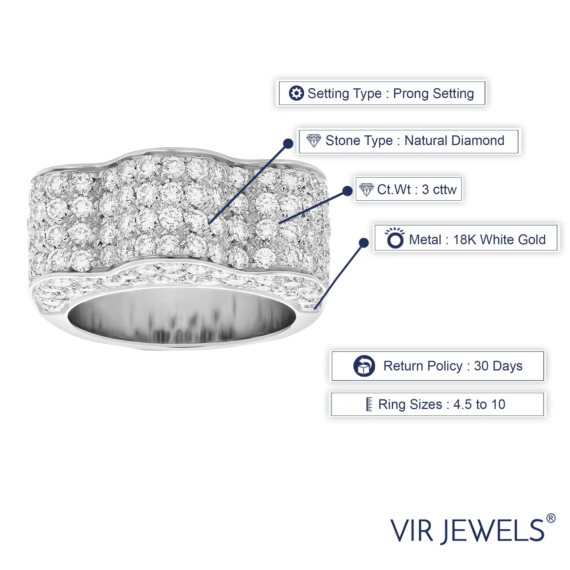 3 Cttw Diamond Wedding Band in 18K White Gold